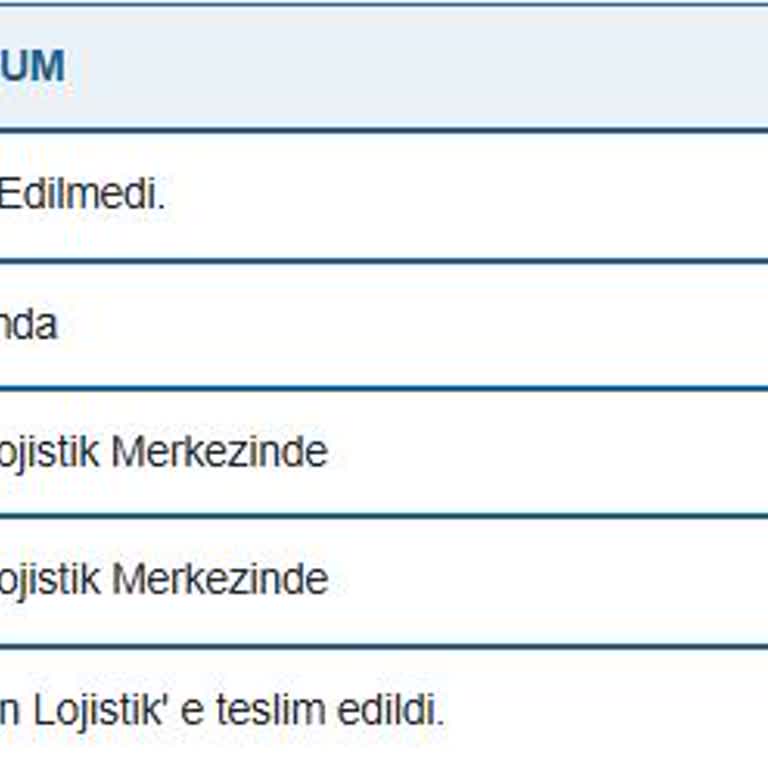 Teslimat Sürecindeki Aksaklıklar Ve Mağduriyet