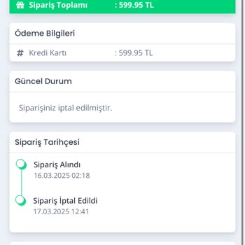 Selin Shoes: İptal Edilen Sipariş Ve İade Sorunu