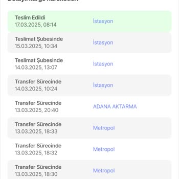 Teslimat Sorunları Ve Şubeden Alım Zorunluluğu