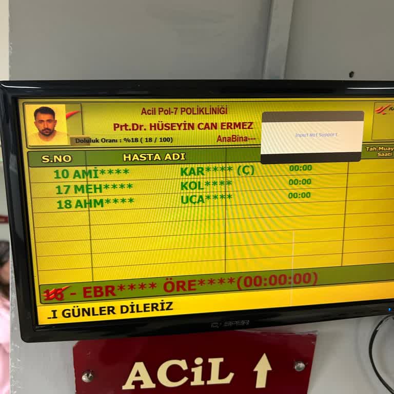 Acil Serviste Yaşanan Olumsuz Deneyim