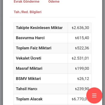 VakıfBank Yanıltıcı Faiz İndirimi ve Kapanmayan Dosya Sorunu