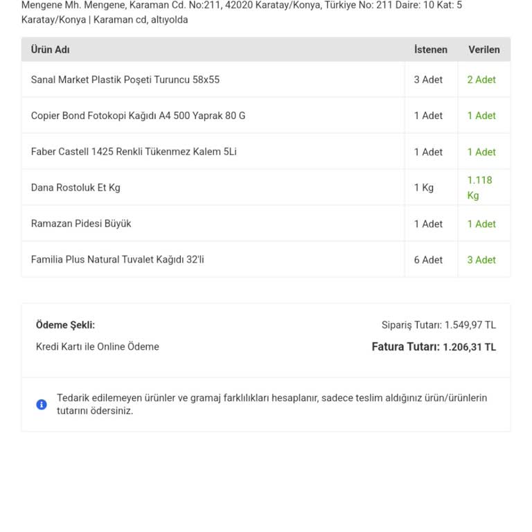Migros'tan Yanlış Fiyatlandırma Ve İade Sorunu