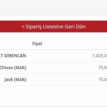 Ege Tepe Biotekno'dan Sipariş Ettiğim Alkol Halen Gelmedi