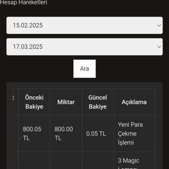 Tikoslot'ta Kazanç Çekiminde Büyük Hayal Kırıklığı