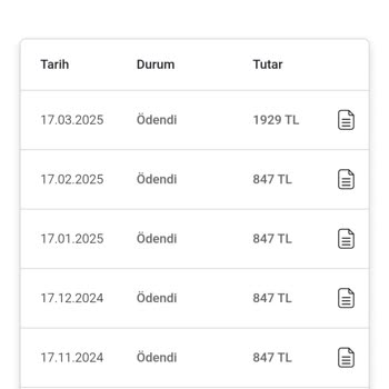 Habersiz Yenilenen Üyelik Ve Çekilen Ücret Şoku