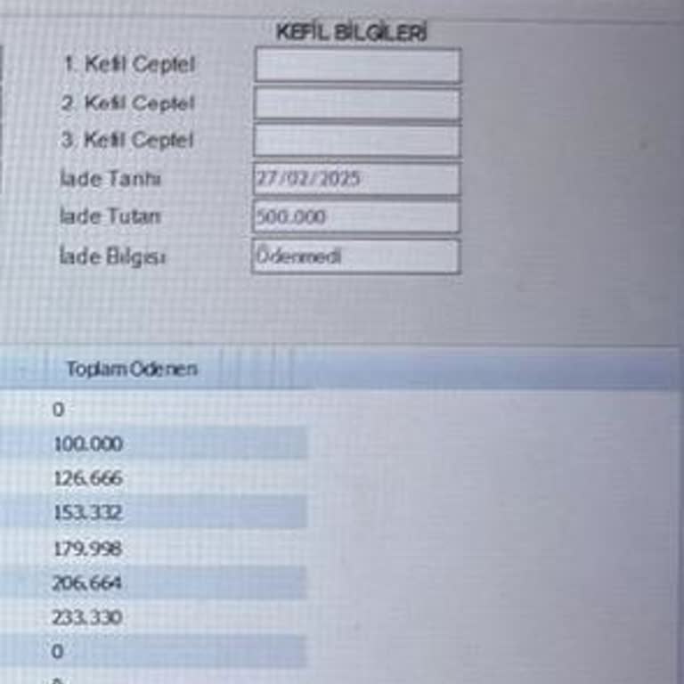 Fuzul Evim Teslimatında Sürekli Erteleme Ve İletişim Sorunları