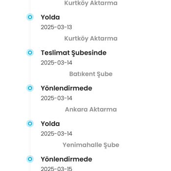 Kargoist İle Teslimat Sorunu Ve İletişimsizlik