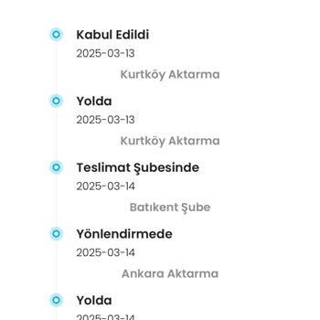 Kargoist İle Teslimat Sorunu Ve İletişimsizlik