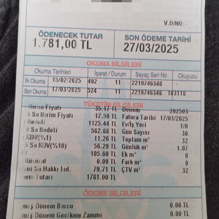 Haksız Atık Su Bedeli Tahsilatı Ve Geri Ödeme Talebi