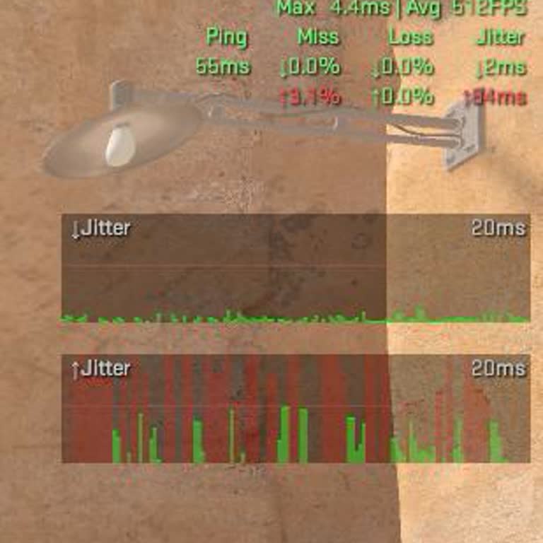 Kablo Net Akşam Saatlerinde İnternet Sorunları Ve Yetersiz Müşteri Hizmetleri