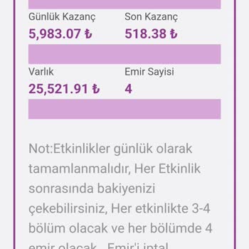 Yanıltıcı İş İlanı İle Mağduriyet Yaşayan Müşteri
