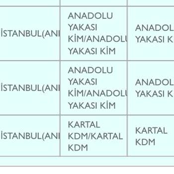 Kayıp Kargo: Değerli Eşyalarım Nerede?