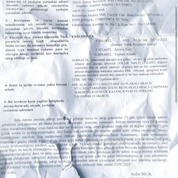 Araç Kiralama Firmasında Haksız İcra Takibi Ve Şişirilmiş Hasar Bedeli