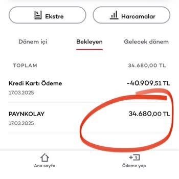Kredi Kartı Ödemesinde Haksız Komisyon Kesintisi
