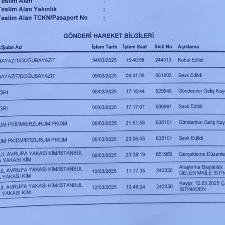 PTT Kargo'nun Kaybolan Kargosu İçin Acil Çözüm Bekliyorum