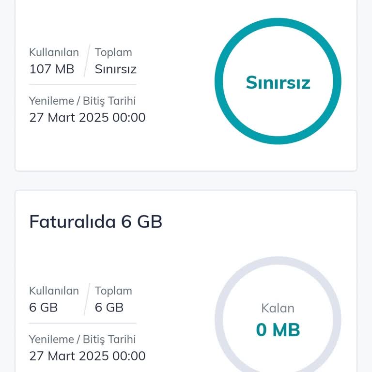 İnternet Paketi Sorunu Ve Müşteri Hizmetleri İlgisizliği