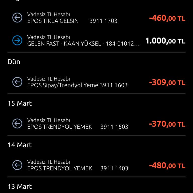 Teslim Edilmeyen Ürün Ve İlgisiz Destek