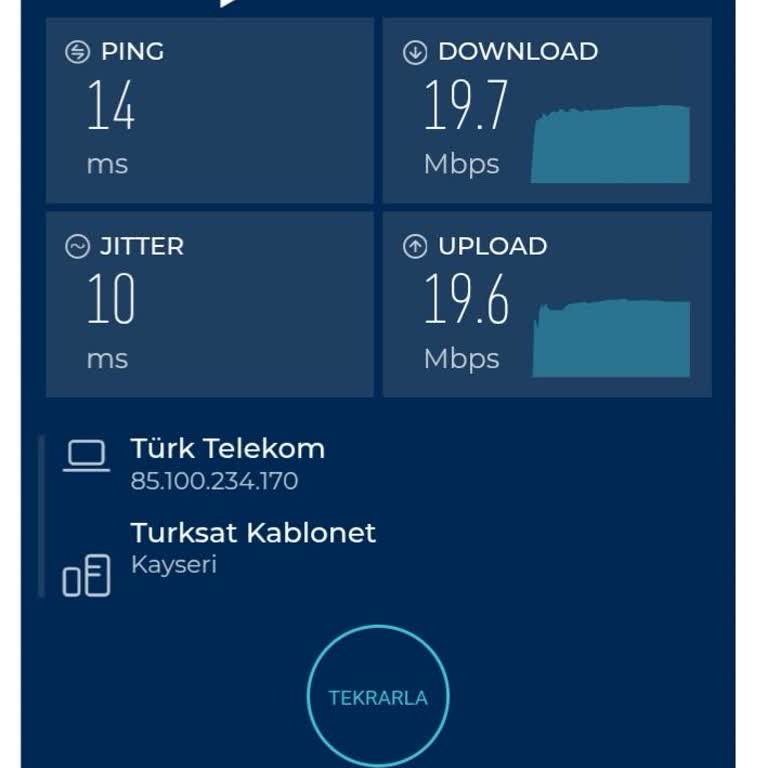 Türk Telekom'un 100 Mbps İnternet Hızı Hayal Kırıklığı Yarattı