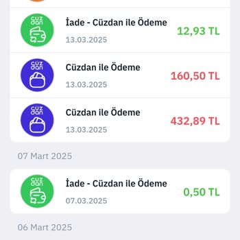 Migros Para İadesi Gecikmesi Ve Sipariş İptali Sorunu