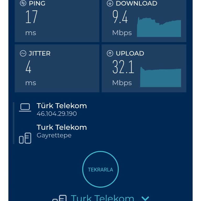 Yetersiz İnternet Hızı Ve Cevapsız Şikayetler