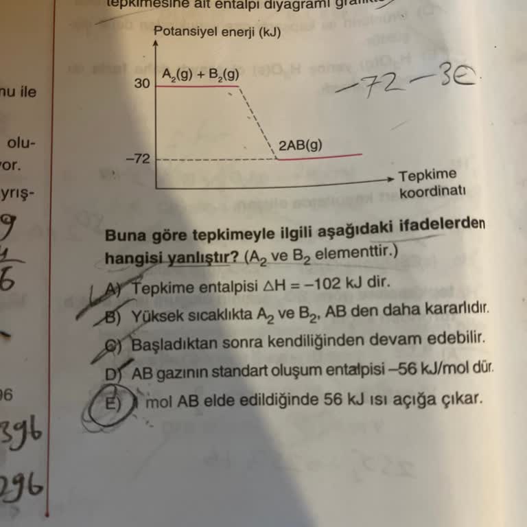 Yanlış Çözümlerle Öğrencileri Yanıltmayın