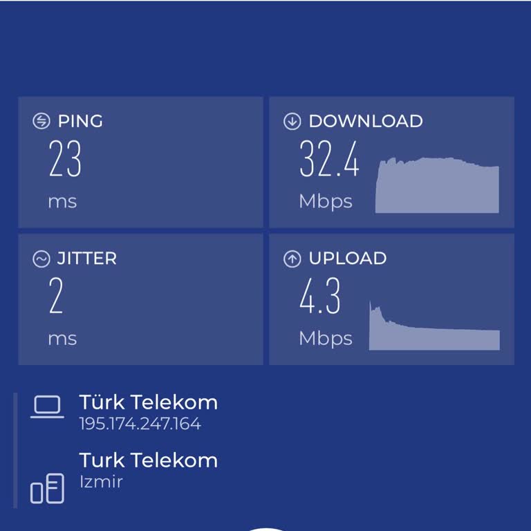 ADSL Yerine VDSL Talebi Ve Düşük İnternet Hızı Sorunu