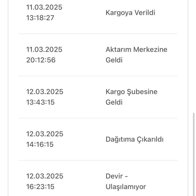 Zara Alışverişimde Kargo Kabusu: Ulaşılamayan Teslimat Ve İletişim Sorunları