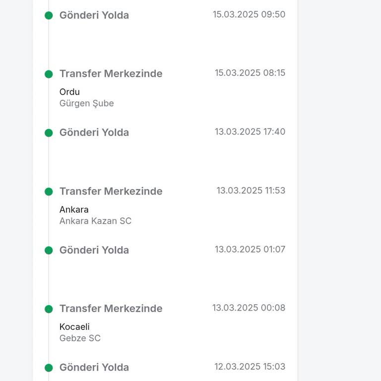 Trendyol Kargo Hizmetinde Yaşanan Teslimat Sorunu