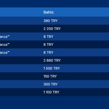 Kazancımı Alamıyorum: Betgar'da Çekim Sorunu