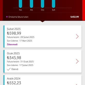 Vodafone Fatura Anlaşmazlığı Ve Müşteri Hizmetleri Sorunu