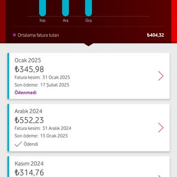 Vodafone Fatura Anlaşmazlığı Ve Müşteri Hizmetleri Sorunu