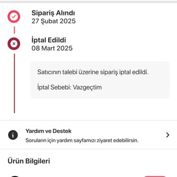 İptal Edilen Satış Ve Geciken Para İadesi