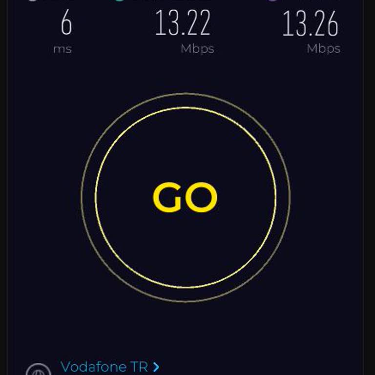Vodafone Net Vodafone İnternet: Hız Ve Bağlantı Kabusu