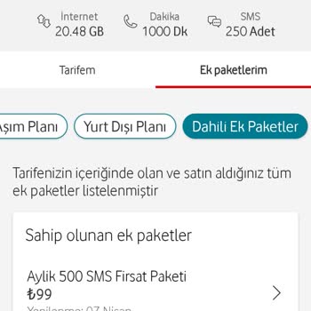 SMS Paketi İptali Sorunu Ve Müşteri Hizmetlerine Ulaşamama