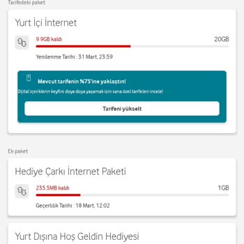 Hediye Verilerde Gizli Tüketim Sorunu