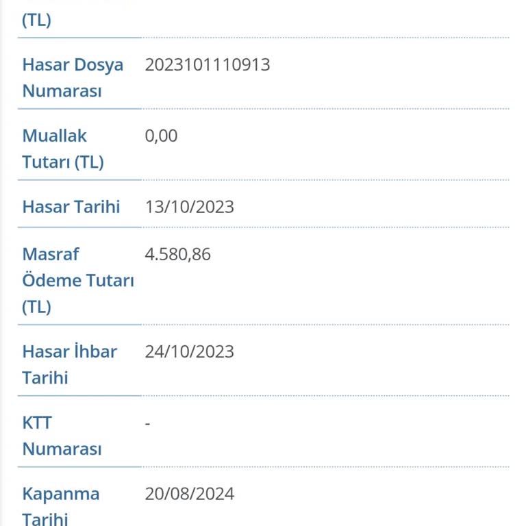 Quick Sigorta'nın Hasar Karşılamama Problemi
