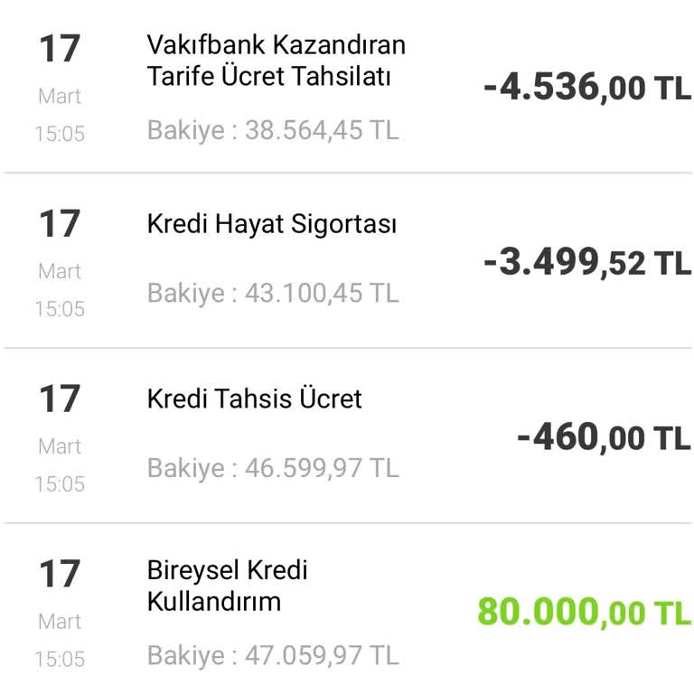 Kazandıran Tarife Ücreti Mağduriyeti