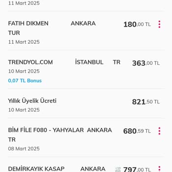 Denizbank Kredi Kartı Aidatı Sorunu: Her Yıl Tekrarlanan Müşteri Mağduriyeti