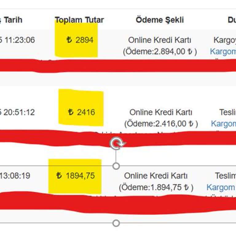 Temizmama.com'da Fiyat Artışları Ve Reklam Politikası Üzerine Endişeler