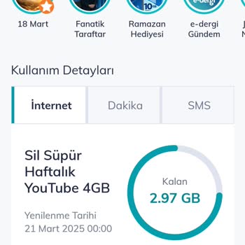 YouTube Paketi Sorunu: GB Kullanım Hatası