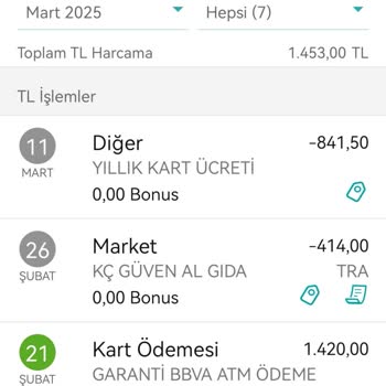 Yıllık Kart Ücreti Şoku: Haksız Kesinti İadesi Talebi