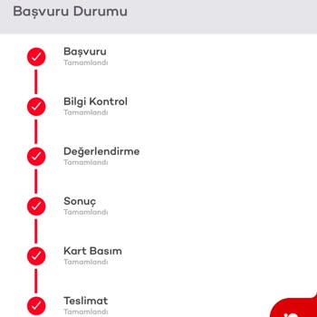 Akbank Kart Teslimat Sorunu
