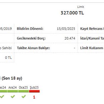 Findeks Risk Raporunda Yanlış Bilgi Sorunu
