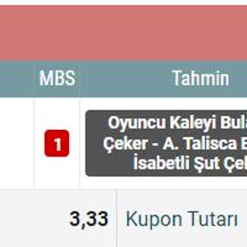 Hatalı Bahis Değerlendirmesi Ve Ödeme Sorunu