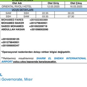 Jolly Tur İle Mısır Seyahatinde Rehber Ve Transfer Sorunları