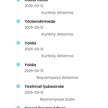 Kargoist'in Sürekli Geciken Teslimatları Ve Yanıltıcı Notlar