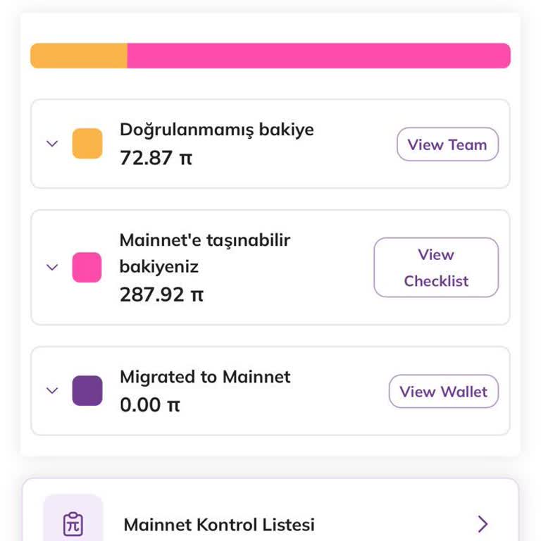 Pi Network'te Mainnet'e Geçiş Sorunu