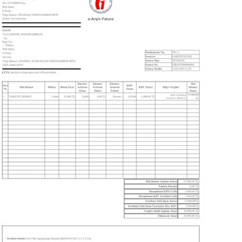 Ödeme Gecikmesi Ve Yanıltıcı Bilgilendirme Mağduriyeti