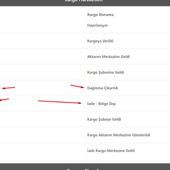 A101 Online Sipariş Ve Kargo Sorunları