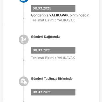 MNG Kargo İle Yaşanan Sürekli Teslimat Sorunları